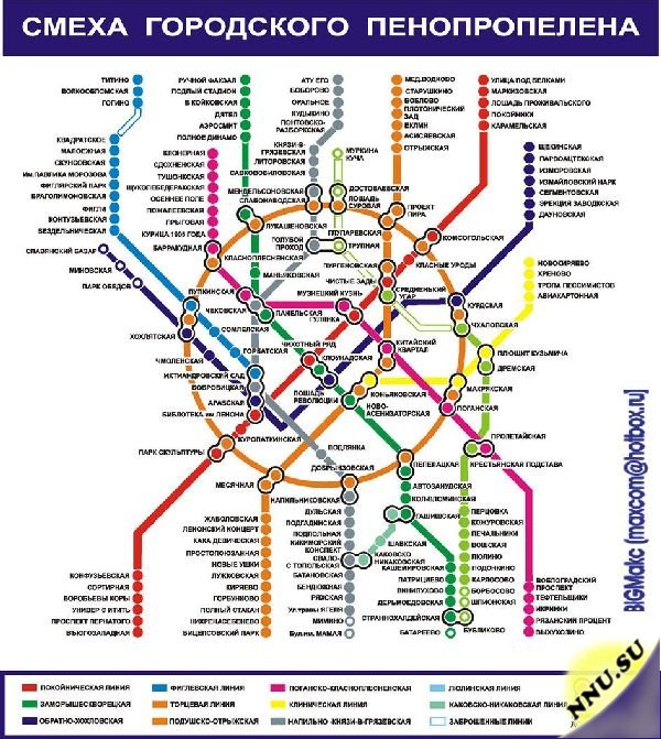 Какой может быть карта метро